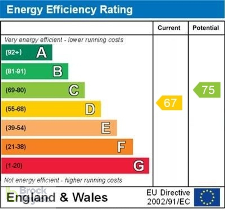 4 bed barn conversion for sale in Sunnywood Drive, Haywards Heath - Property EPC
