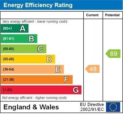 1 bed apartment for sale in Chequers Court, Horsham - Property EPC
