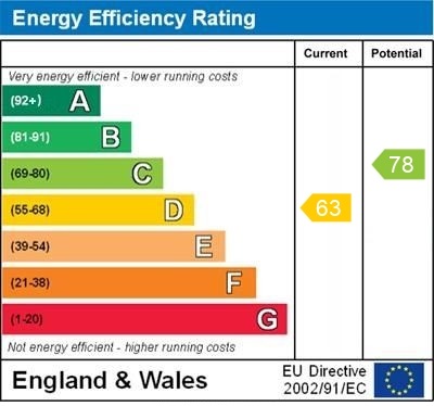 3 bed semi-detached house for sale in Longfield Road, Horsham - Property EPC