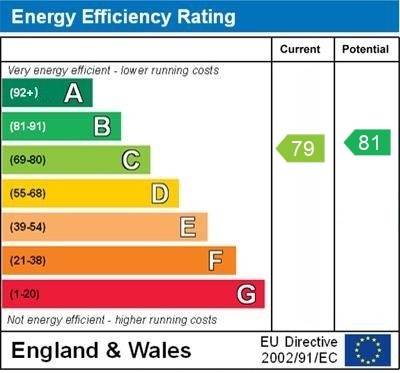 2 bed maisonette for sale in Cotswold Court, Horsham - Property EPC