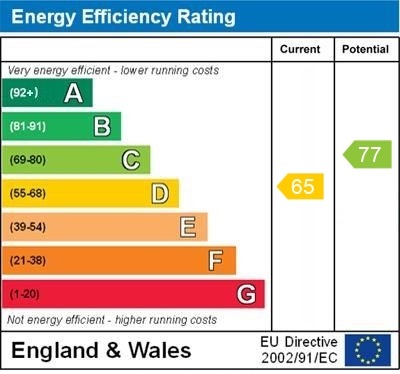4 bed detached house for sale in Billingshurst Road, Broadbridge Heath - Property EPC