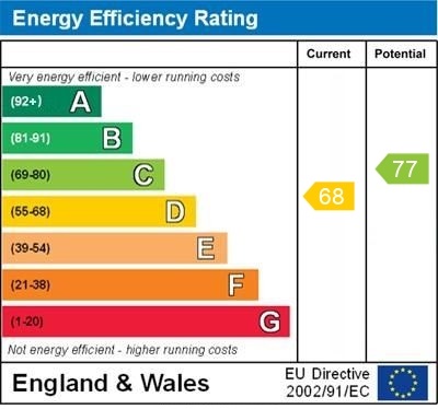3 bed terraced house for sale in Bennetts Road, Horsham - Property EPC