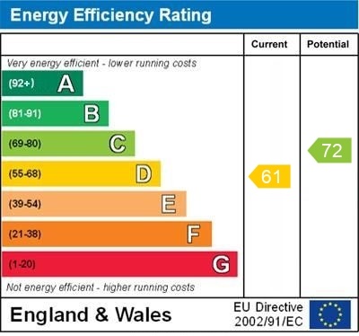 2 bed detached bungalow for sale in Comptons Lane, Horsham - Property EPC