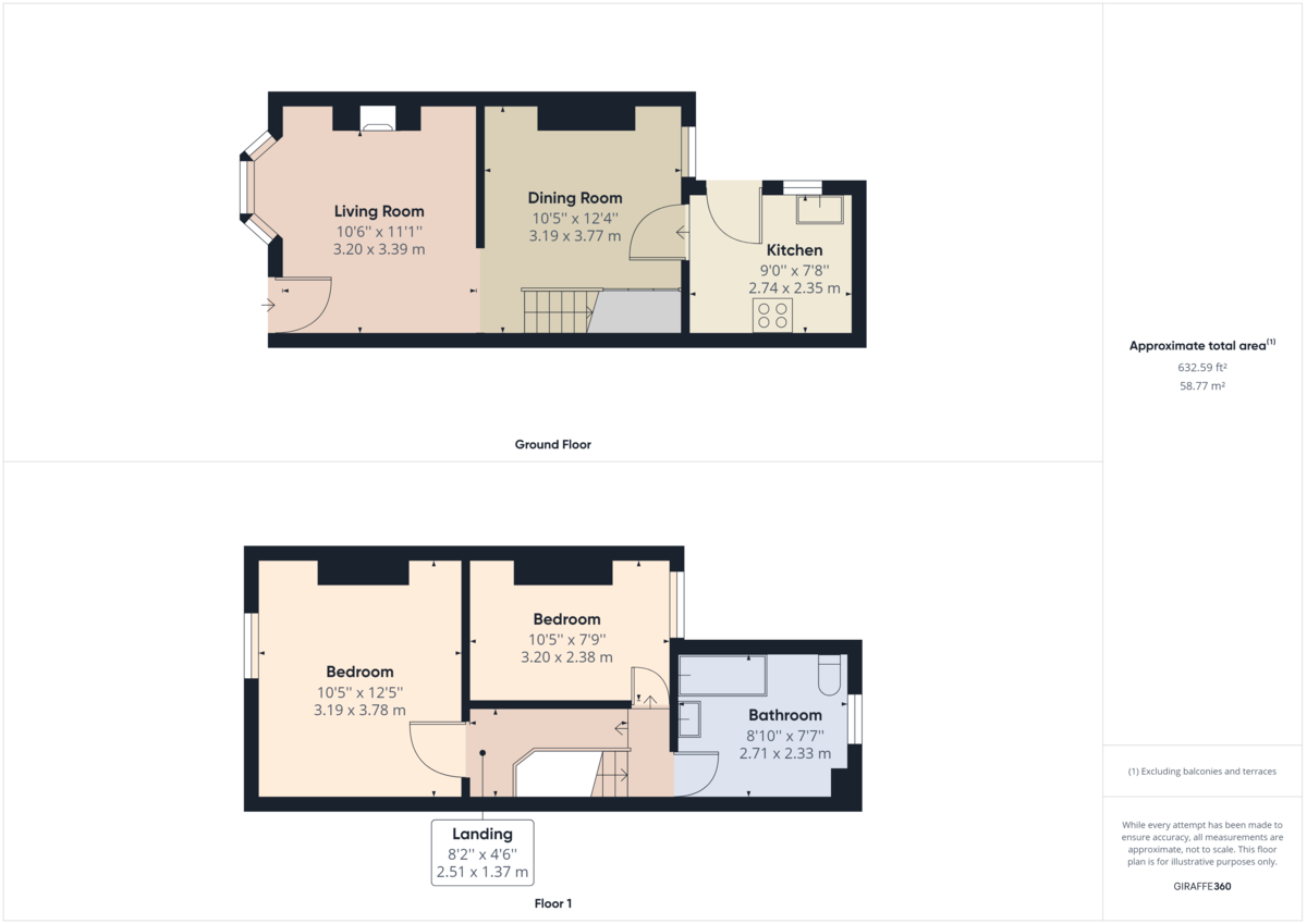 2 bed terraced house to rent in Victoria Street, Horsham - Property Floorplan