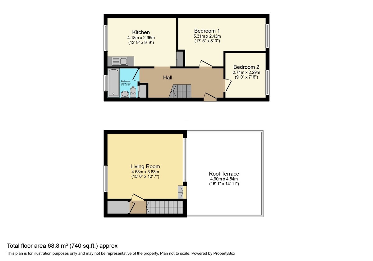 2 bed maisonette for sale in South Holmes Road, Horsham - Property Floorplan