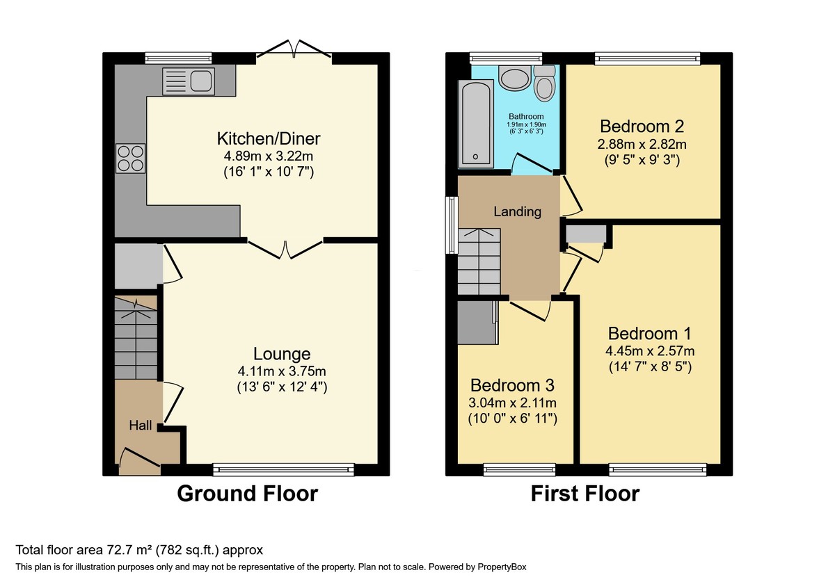 3 bed semi-detached house for sale in Sycamore Avenue, Horsham - Property Floorplan