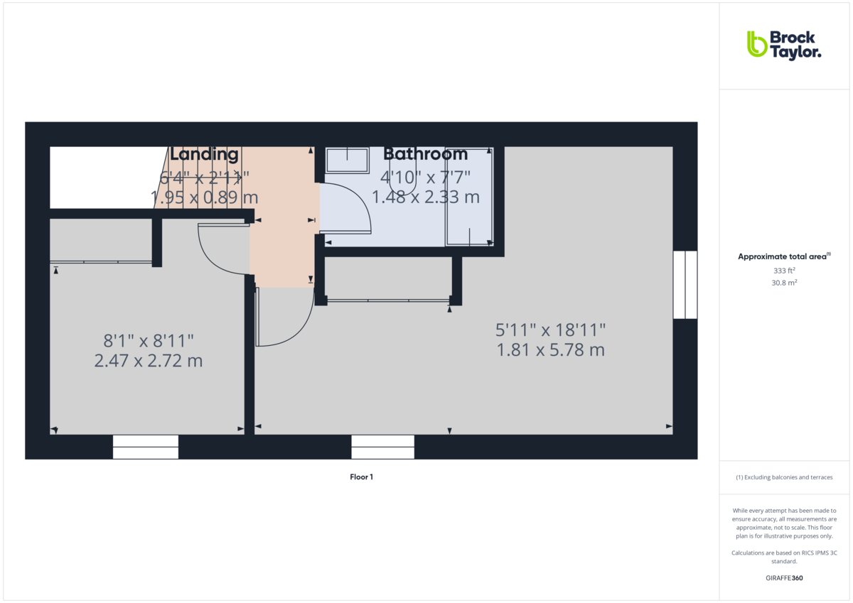 2 bed maisonette to rent in Park Terrace East, Horsham - Property Floorplan