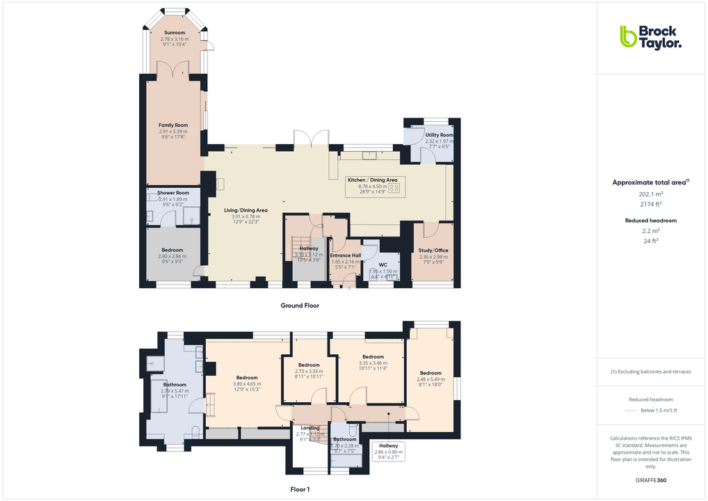 5 bed detached house for sale in Loxwood Road, Rudgwick - Property floorplan