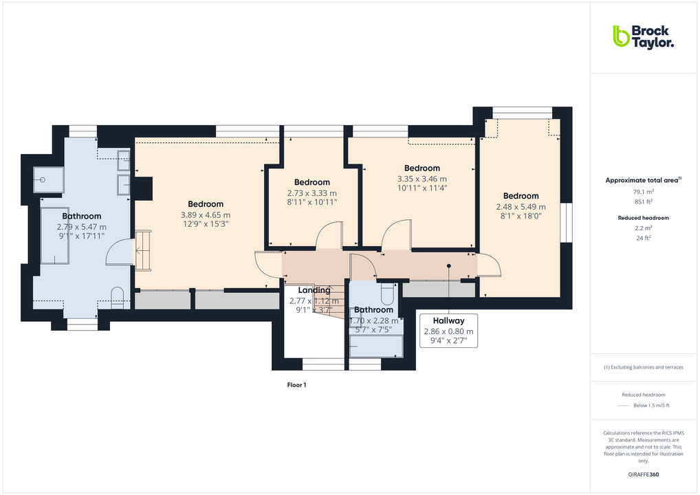 5 bed detached house for sale in Loxwood Road, Rudgwick - Property floorplan