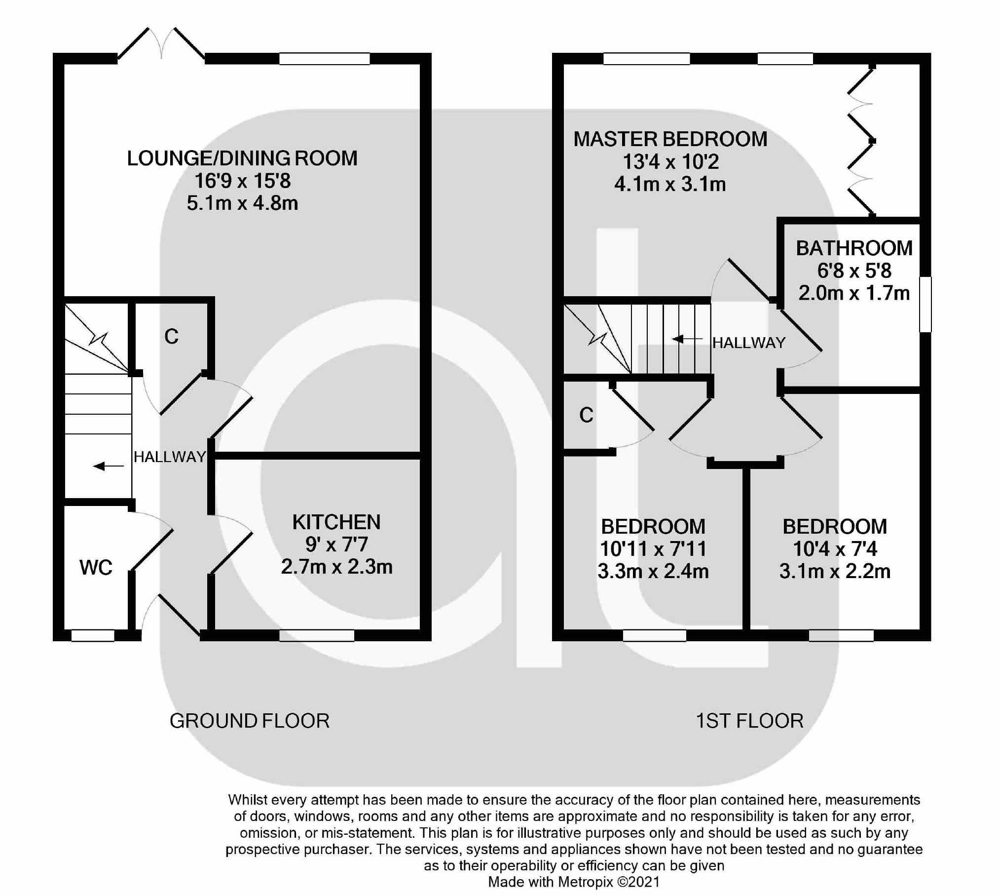 3 bed semi-detached house for sale in Bonnyvale Place, Bonnybridge - Property Floorplan