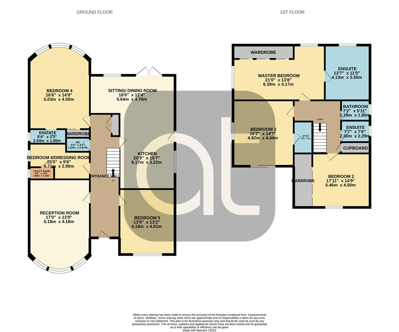 6 bed detached house for sale in Lyoncross, Bonnybridge - Property Floorplan