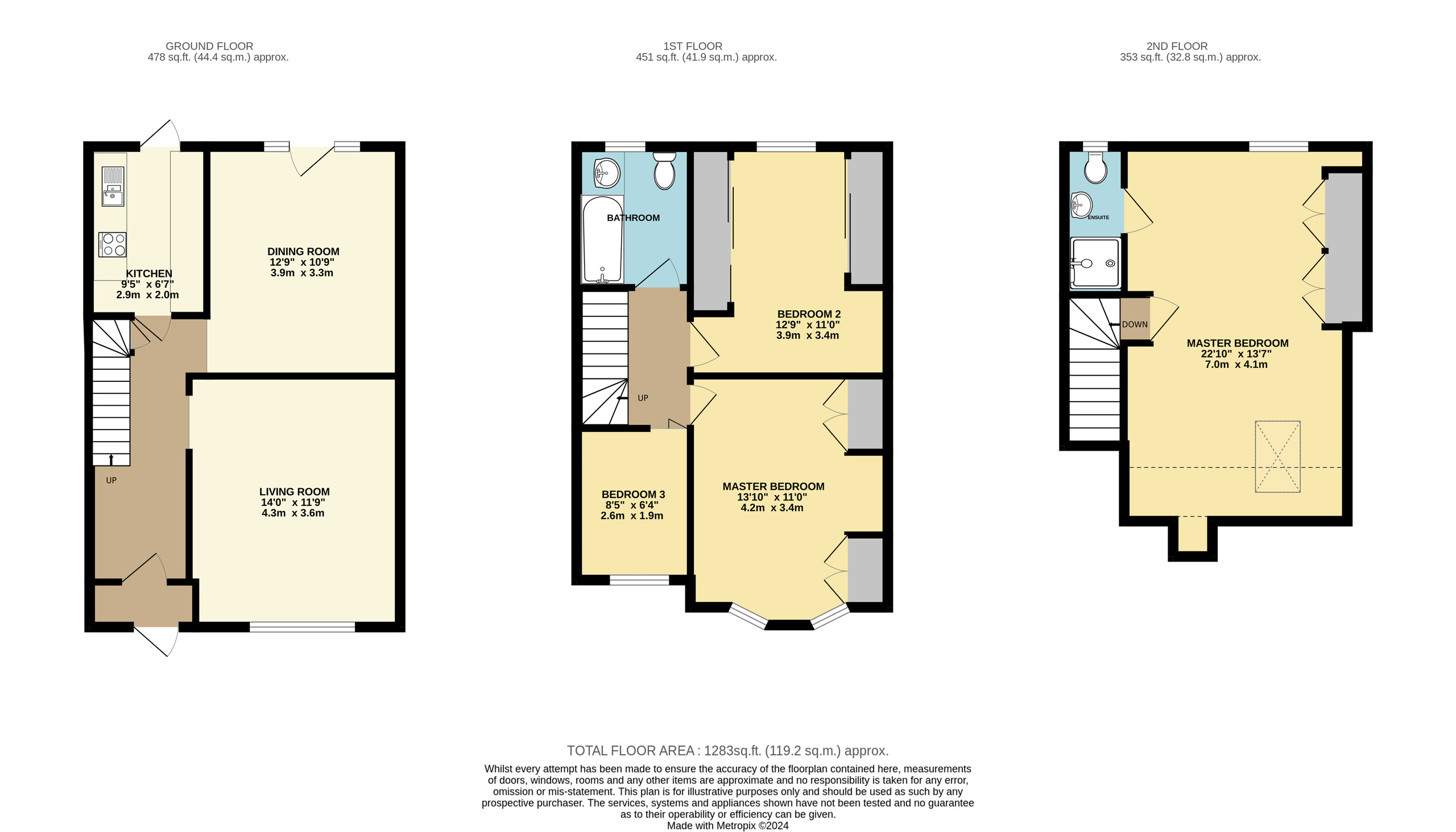 4 bed terraced house for sale in Verdayne Avenue, Shirley - Property floorplan