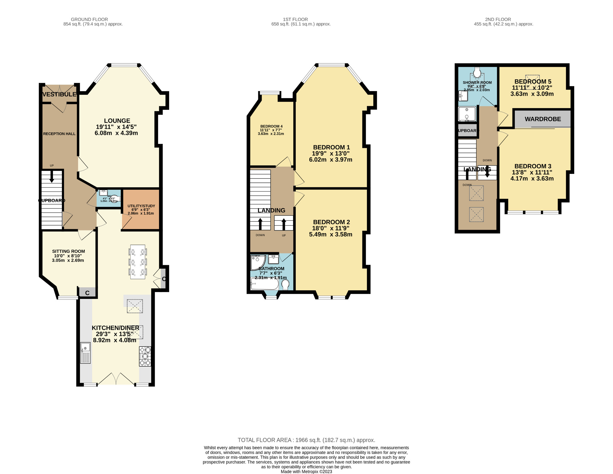 5 bed terraced house for sale in Clarkston Road, Glasgow - Property floorplan