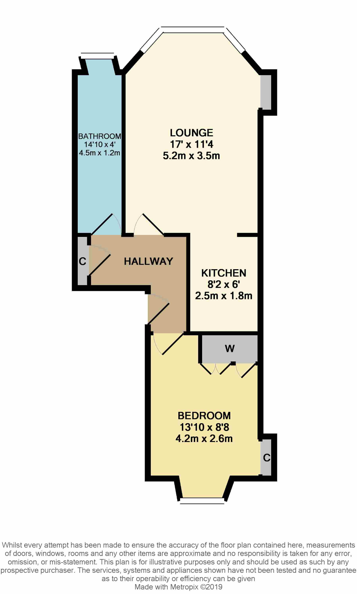 1 bed flat for sale, Langside - Property Floorplan