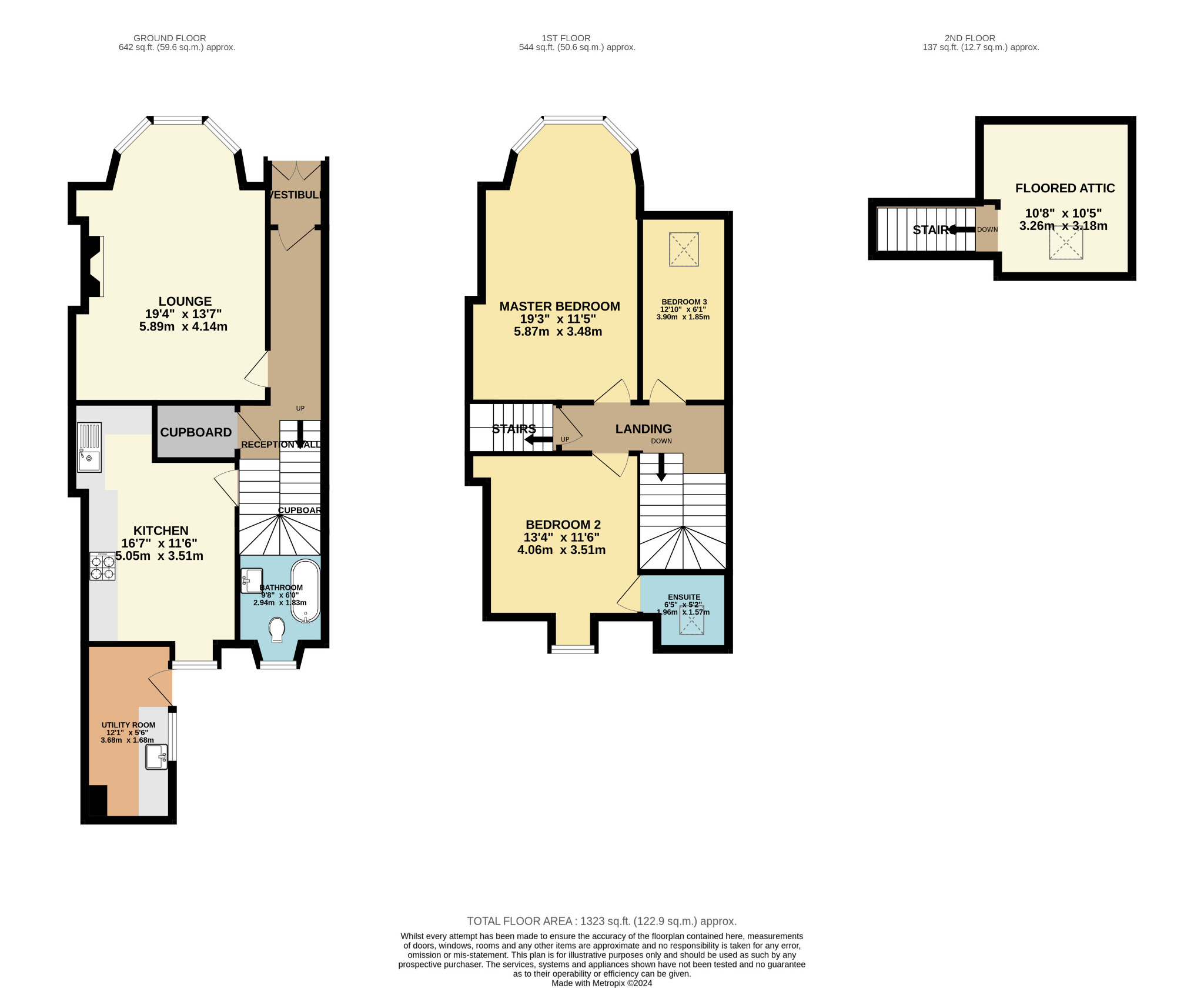 3 bed terraced house for sale in Kirkwell Road, Glasgow - Property Floorplan