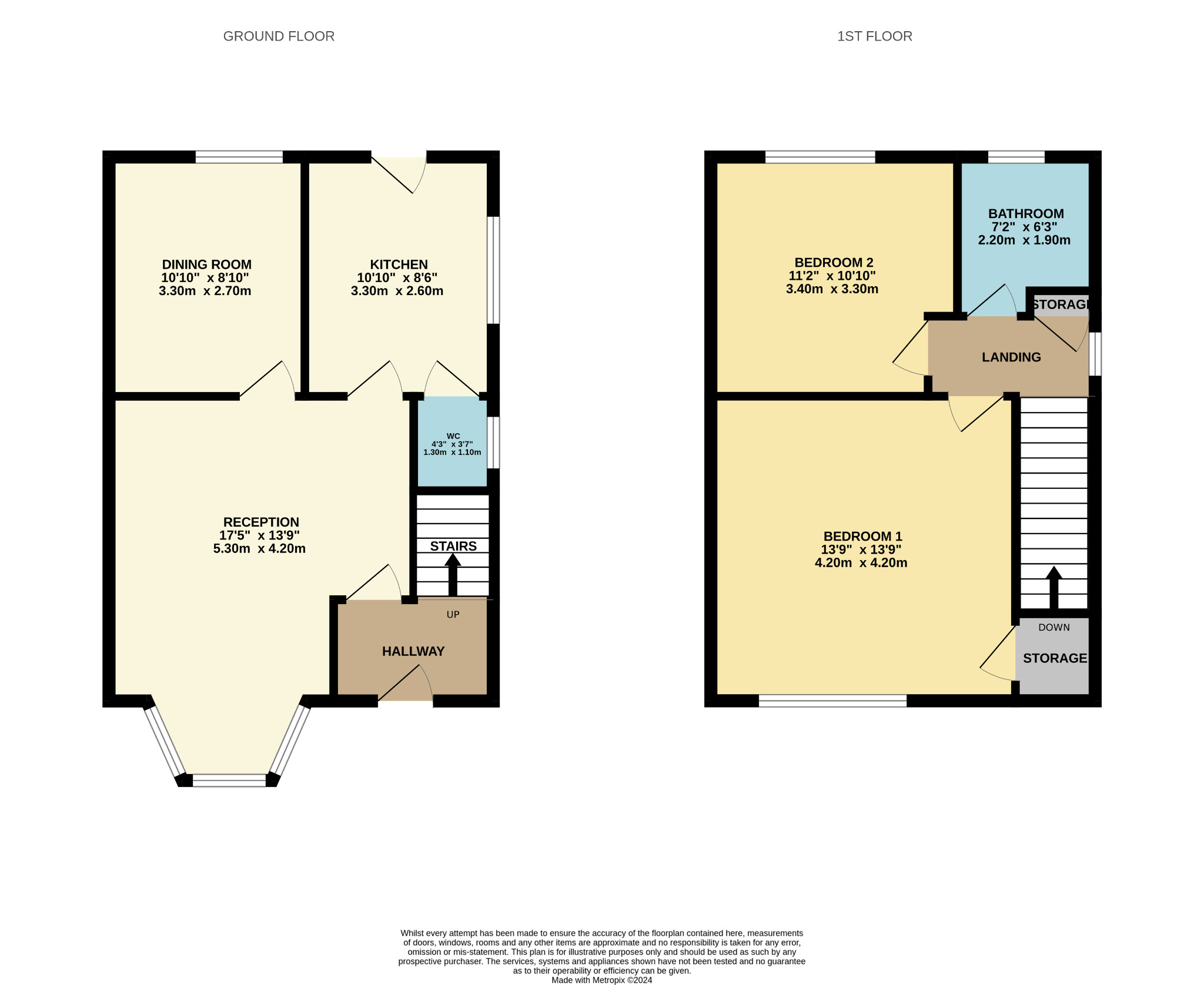 3 bed semi-detached house for sale in Ascaig Crescent, Glasgow - Property Floorplan