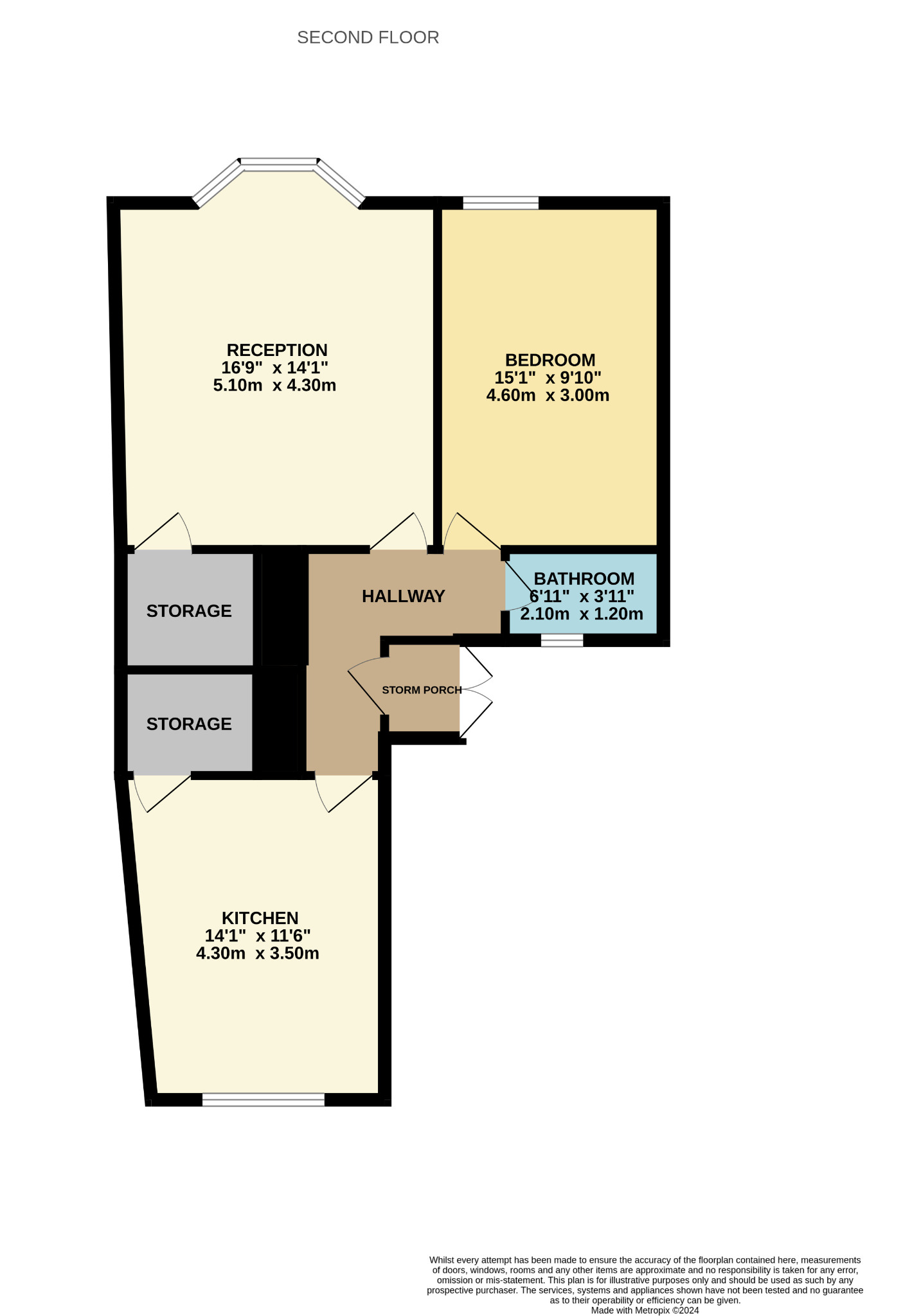 1 bed flat for sale in Allison Street, Glasgow - Property floorplan