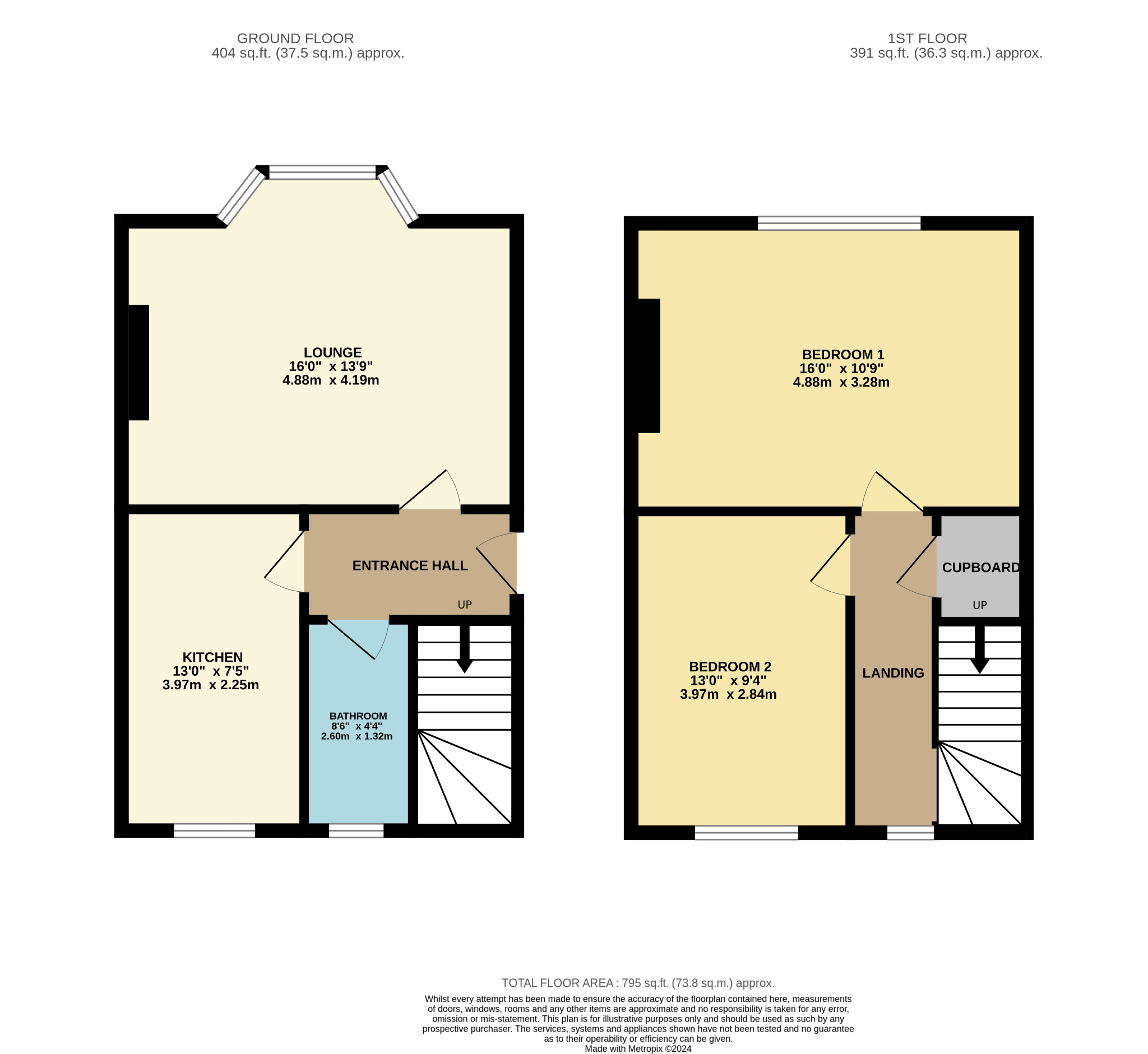 2 bed end of terrace house for sale in Ladykirk Drive, Glasgow - Property floorplan