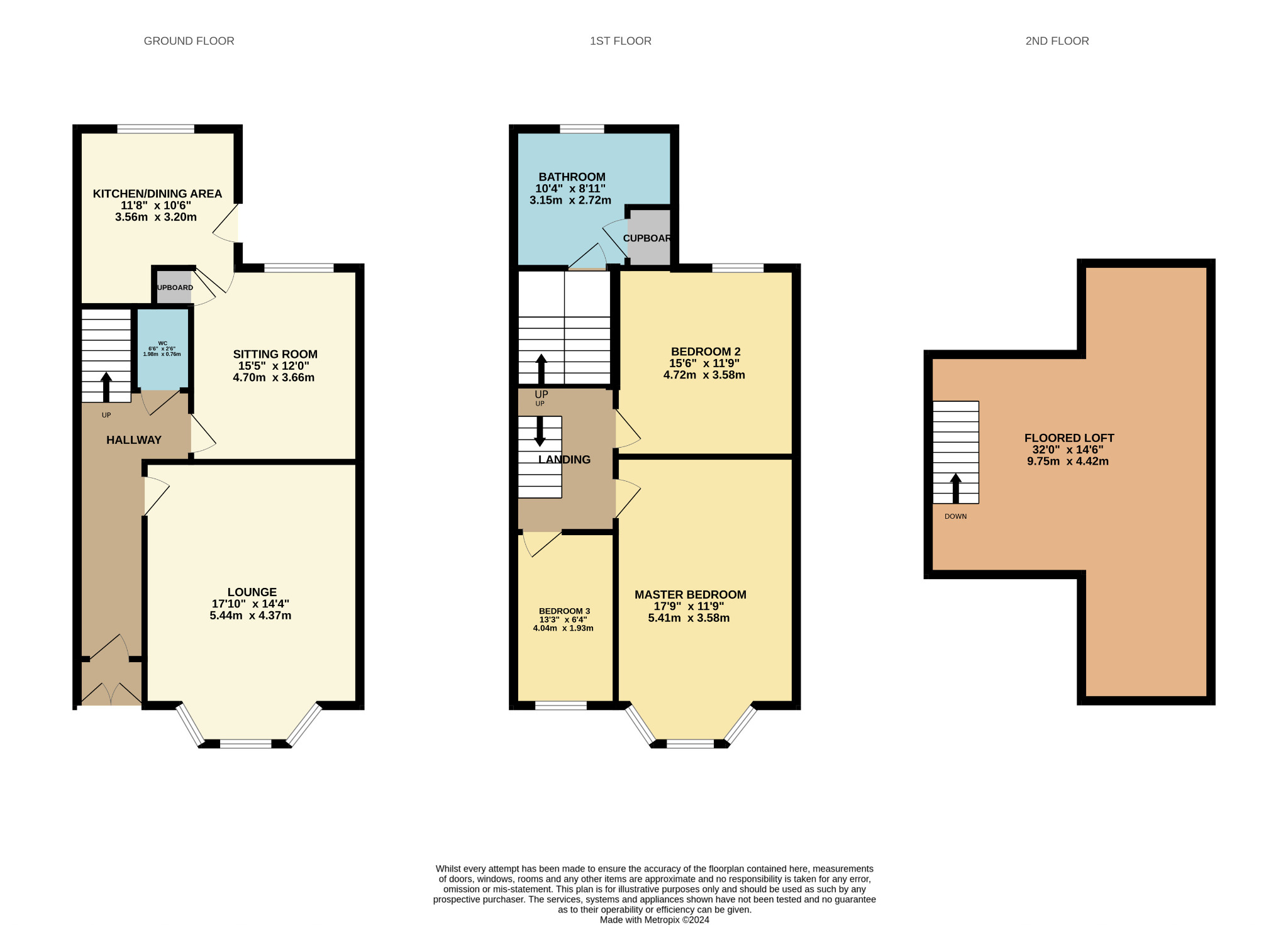 3 bed terraced house for sale in Fife Avenue, Glasgow - Property Floorplan