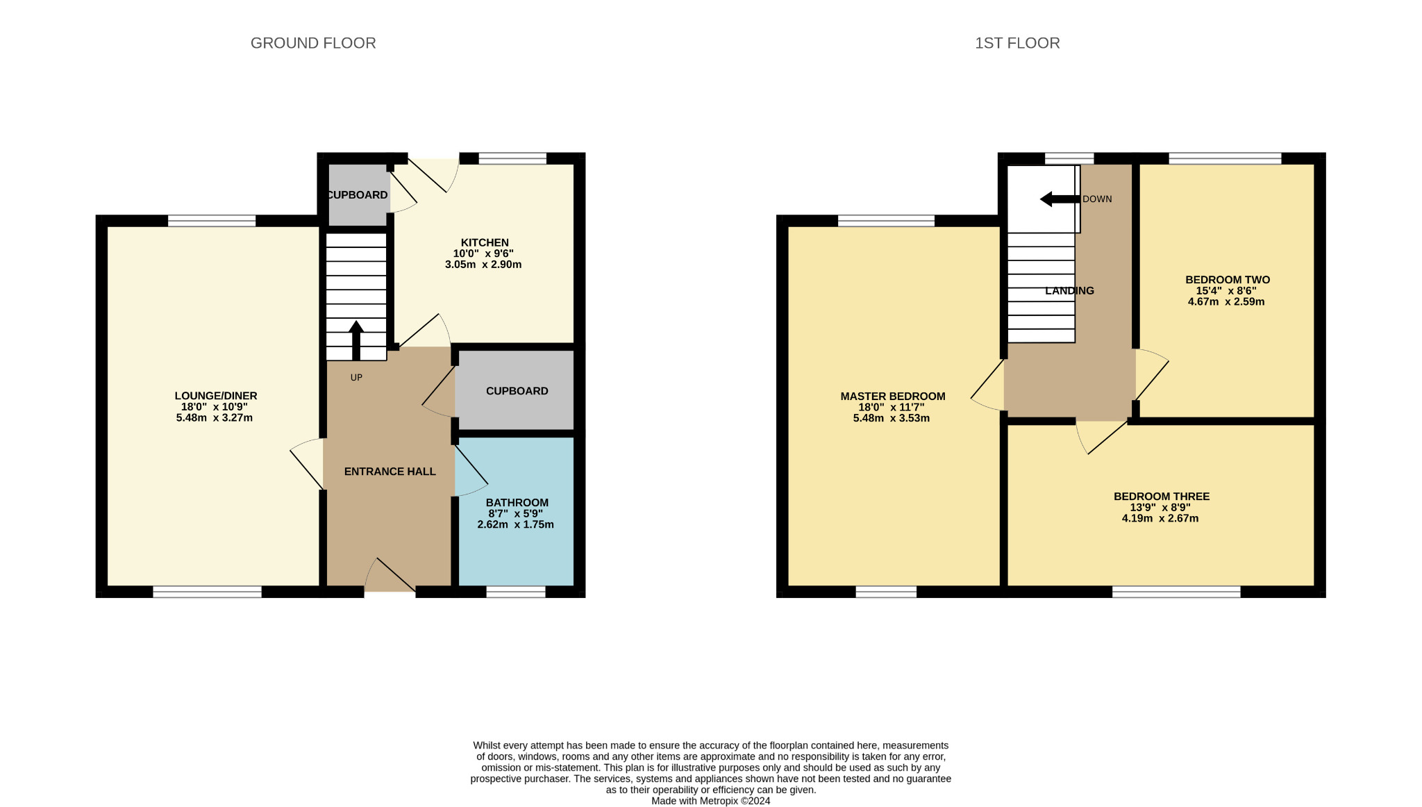 3 bed terraced house for sale in Allanton Drive - Property Floorplan