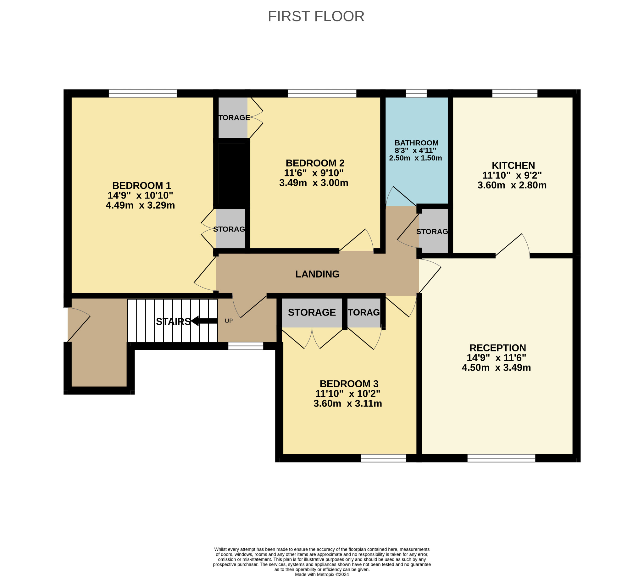 3 bed flat for sale in Moulin Circus, Glasgow - Property Floorplan