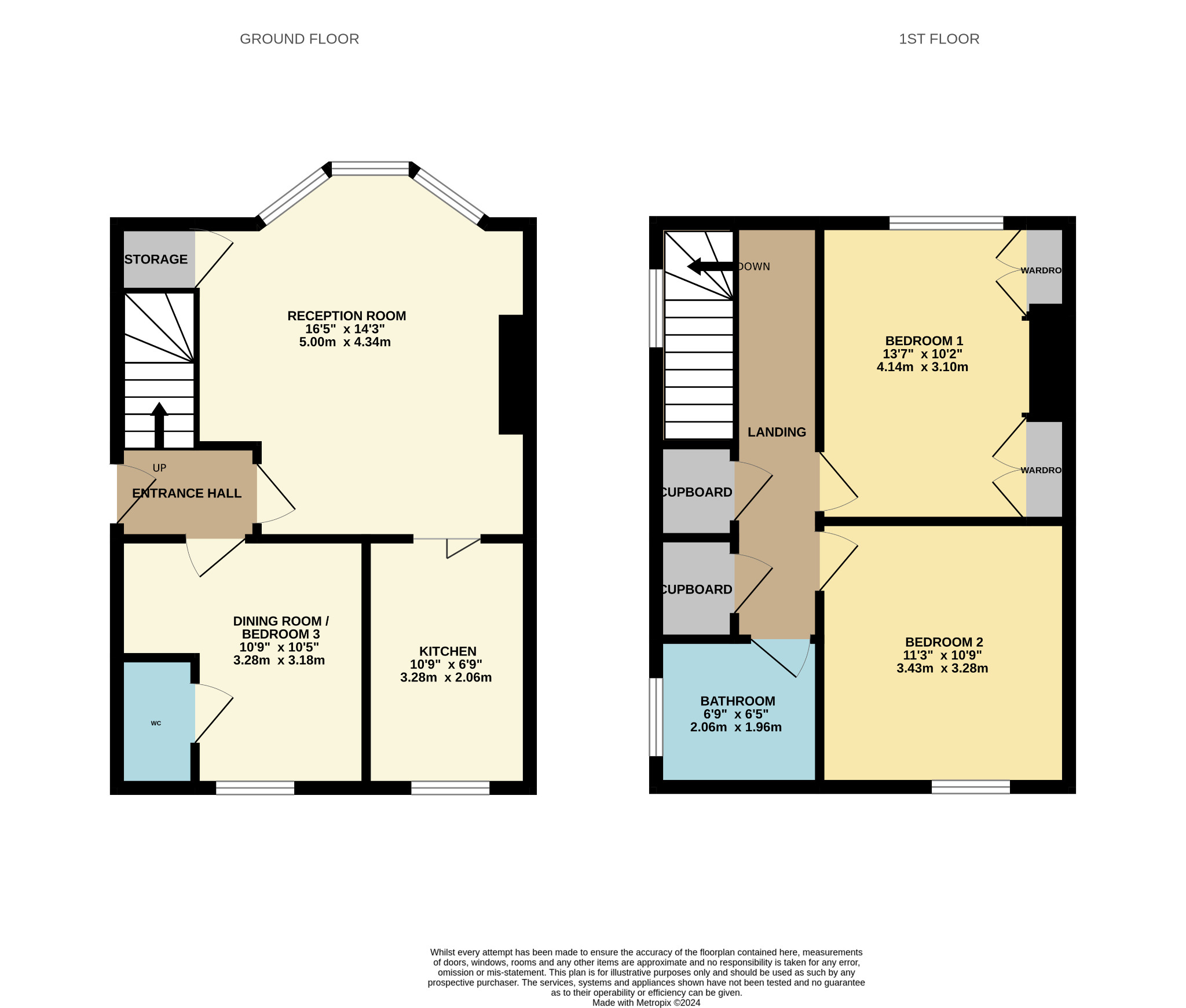 3 bed semi-detached house for sale in Invergyle Drive, Glasgow - Property Floorplan