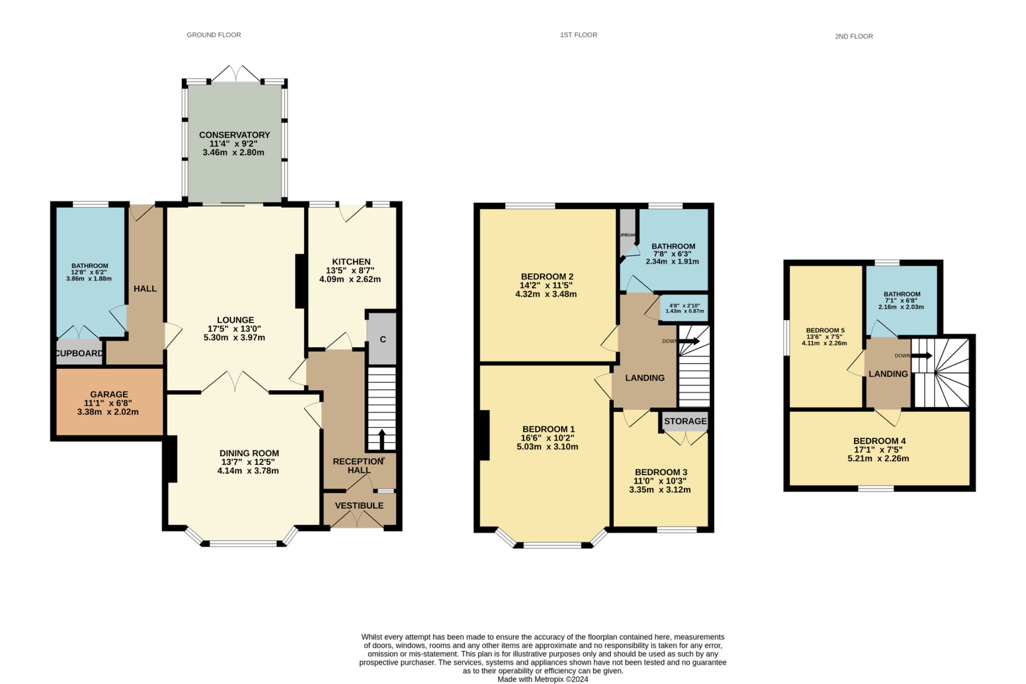 5 bed end of terrace house for sale in Lugar Drive, Glasgow - Property Floorplan