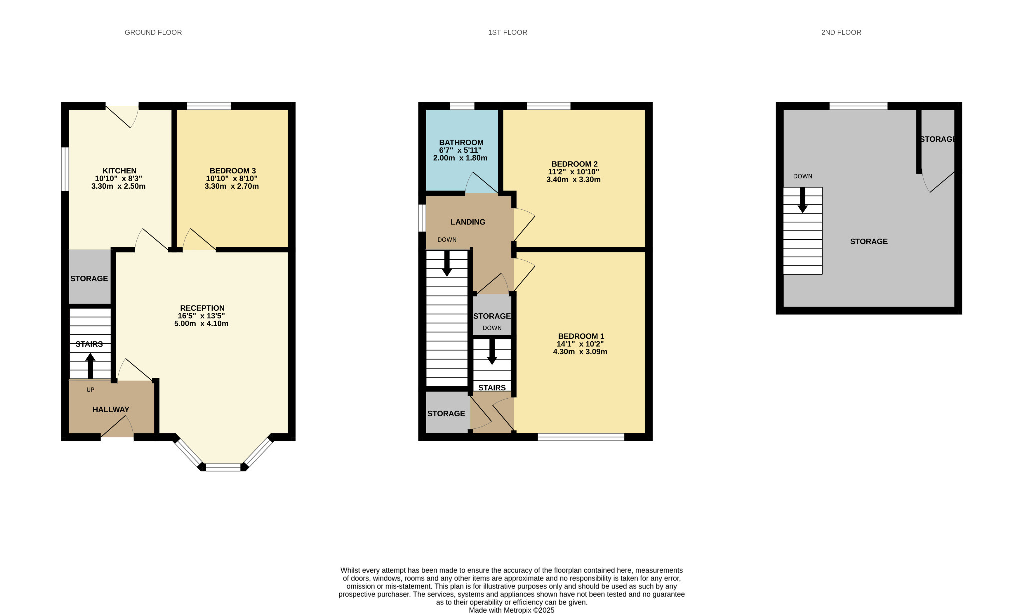 3 bed semi-detached house for sale in Corkerhill Road, Glasgow - Property Floorplan