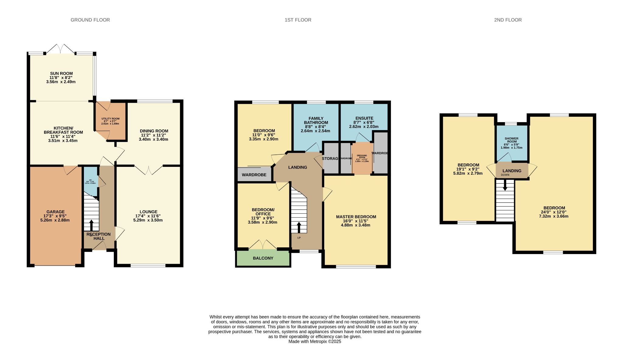 5 bed detached house for sale in Langhaul Avenue, Glasgow - Property Floorplan
