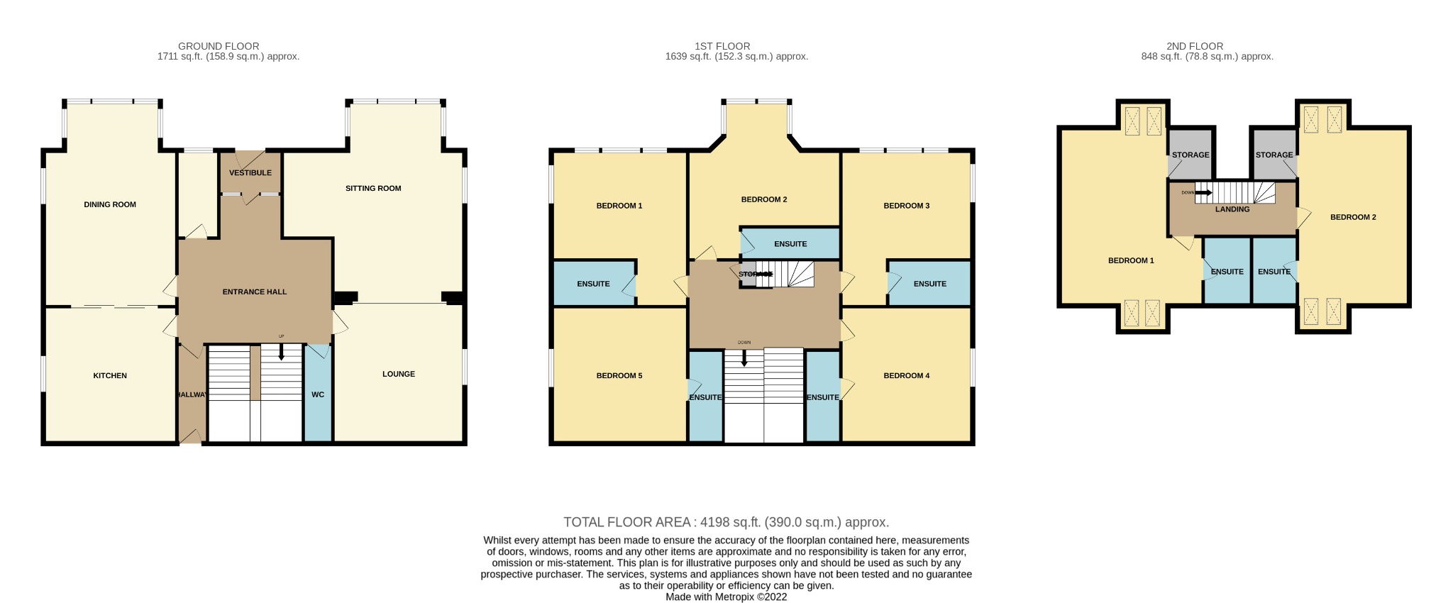 7 bed detached house for sale, Dunoon - Property floorplan