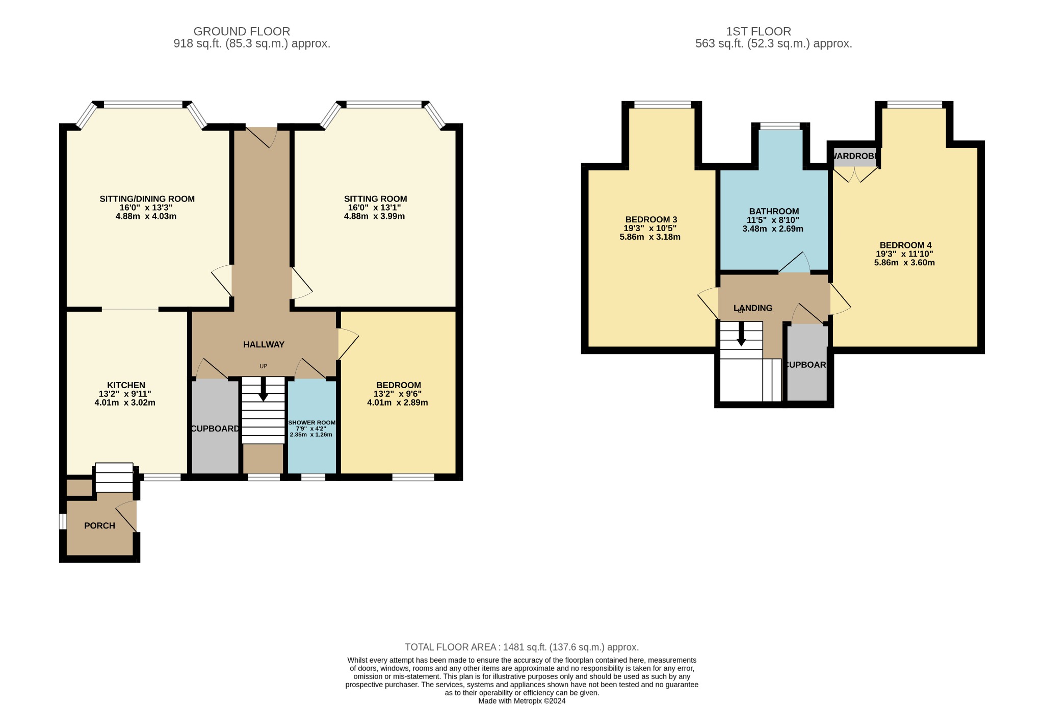 4 bed detached house for sale in Queen Street, Dunoon - Property Floorplan