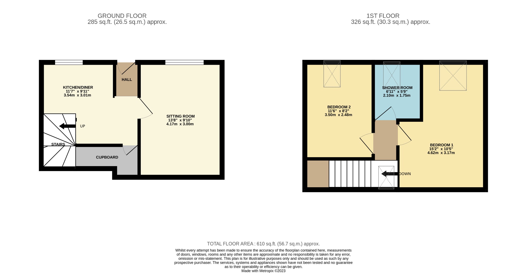 2 bed detached house for sale in Kirn Brae, Dunoon - Property floorplan