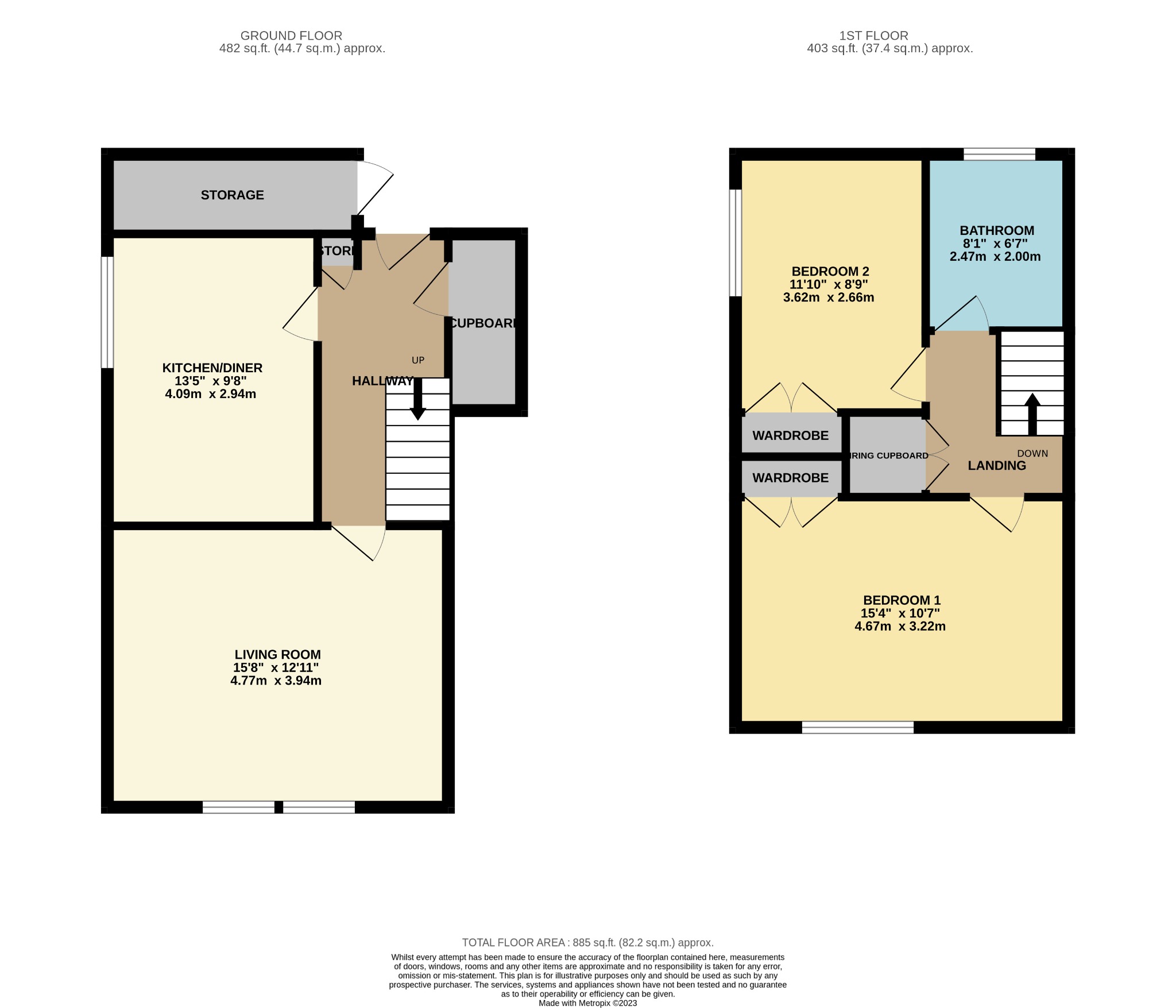 2 bed maisonette for sale in Fairhaven, Dunoon - Property floorplan
