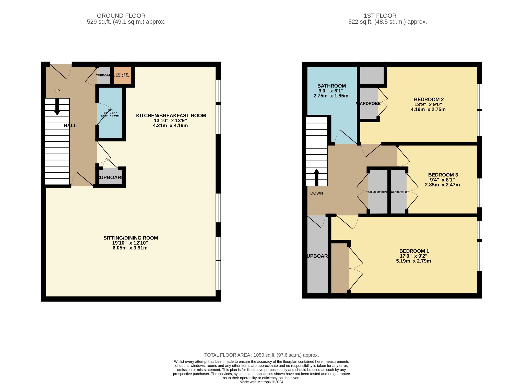 3 bed maisonette for sale in Fairhaven, Dunoon - Property floorplan