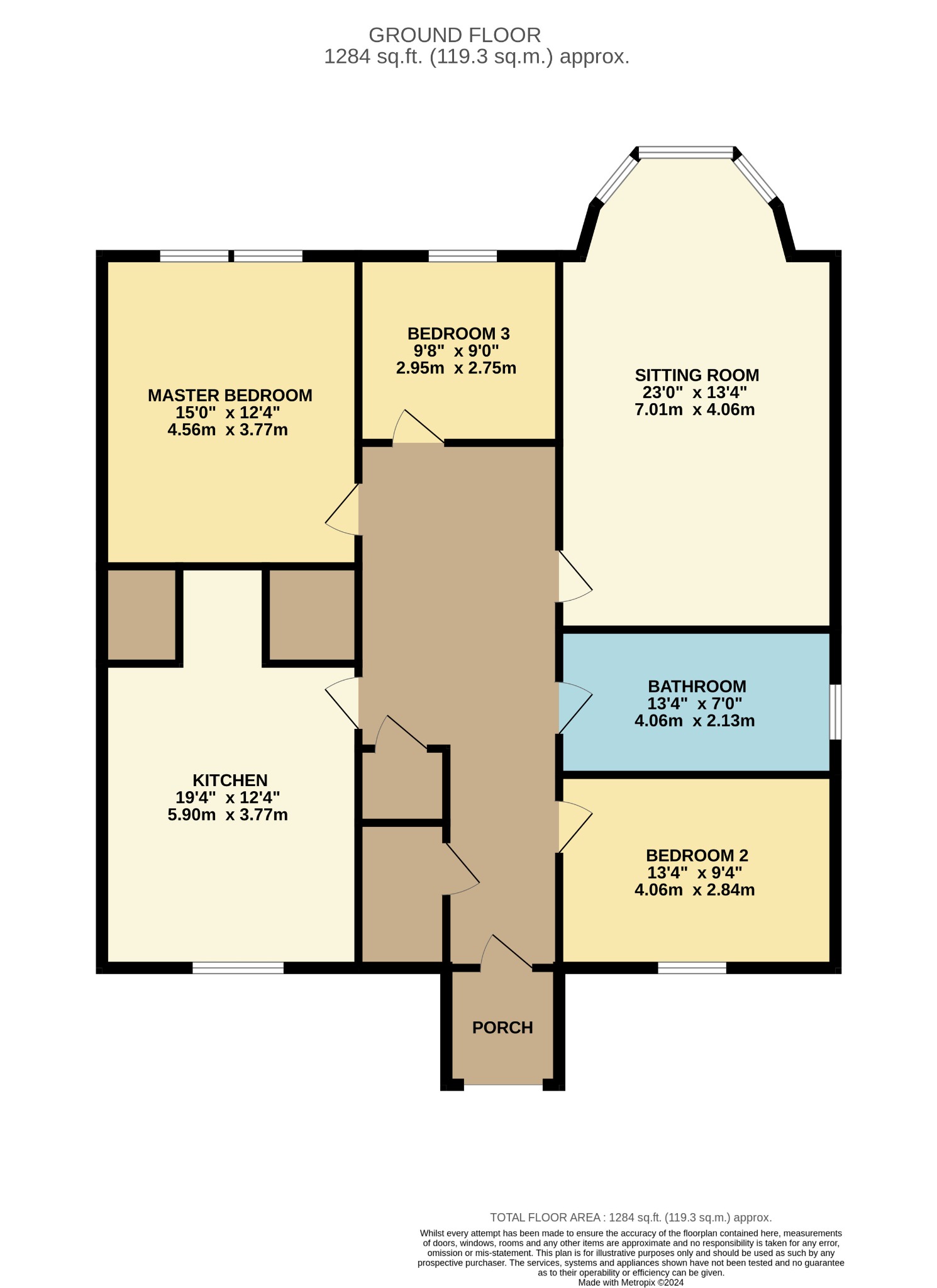 3 bed flat for sale in Mary Street, Dunoon - Property Floorplan