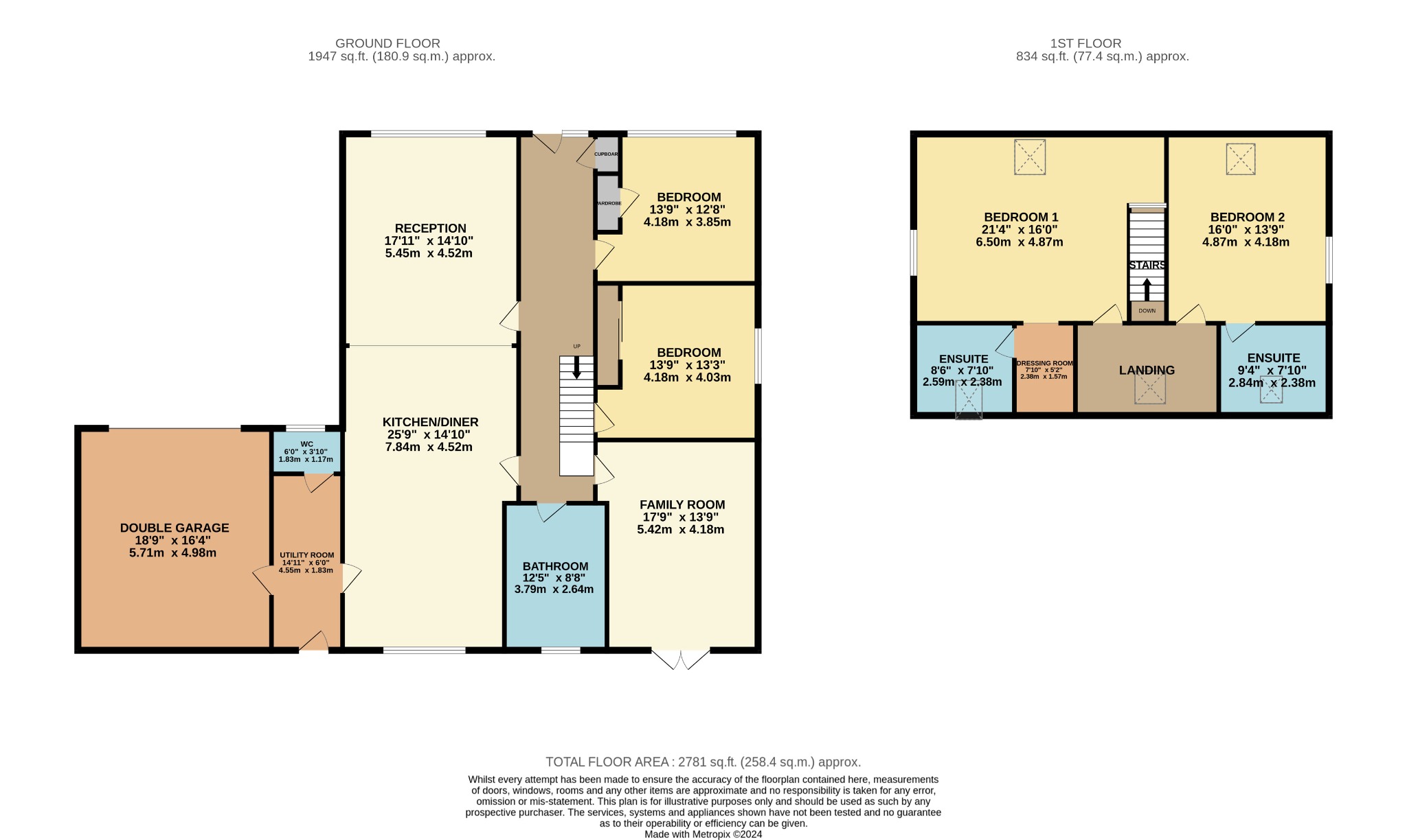 5 bed detached house for sale in William Street, Dunoon - Property Floorplan