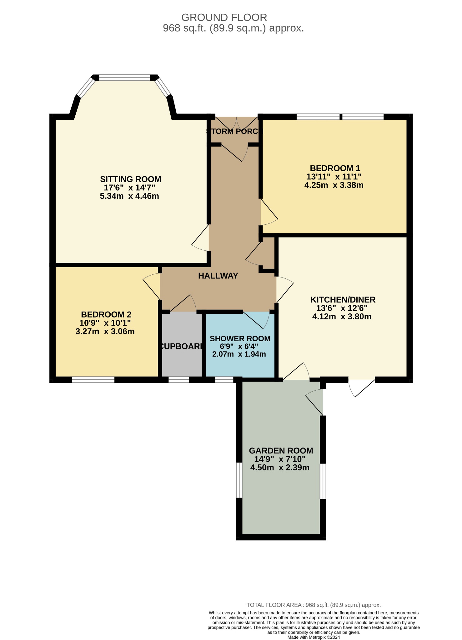 2 bed flat for sale in Cromwell Street, Dunoon - Property Floorplan