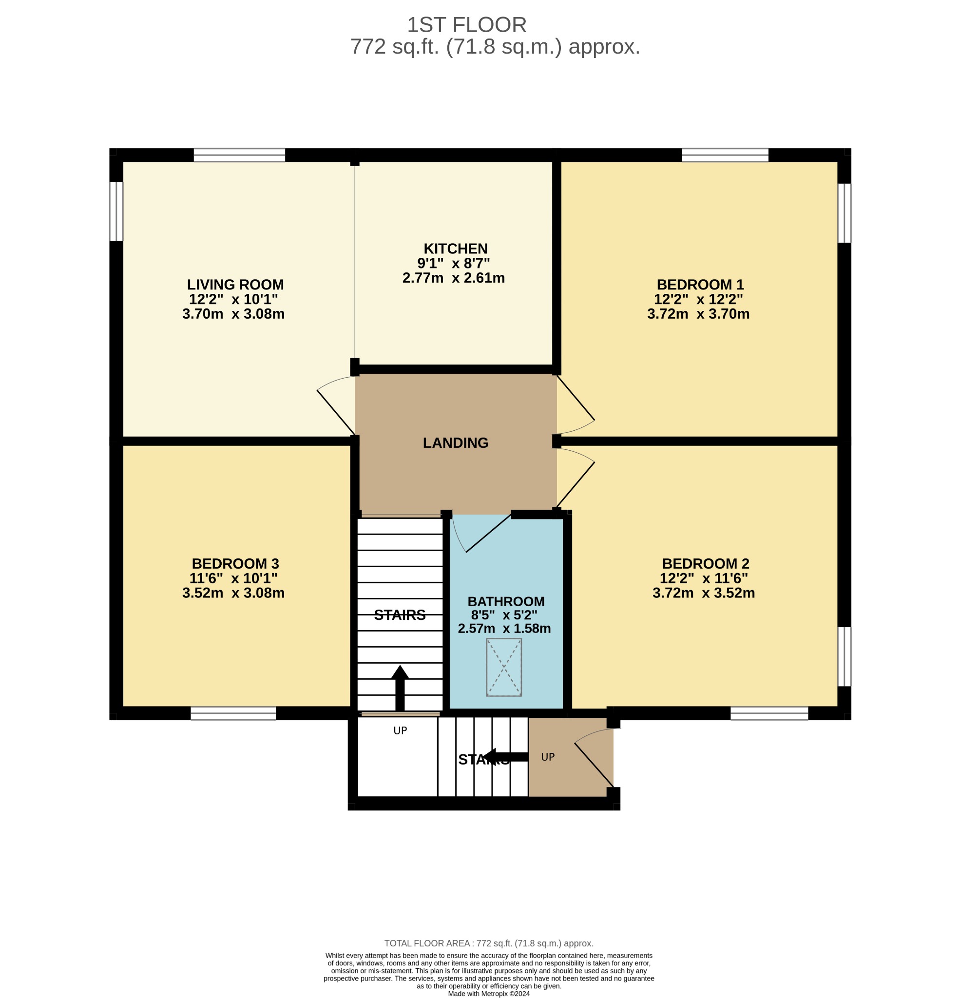 3 bed flat for sale in Stewart Street, Dunoon - Property Floorplan