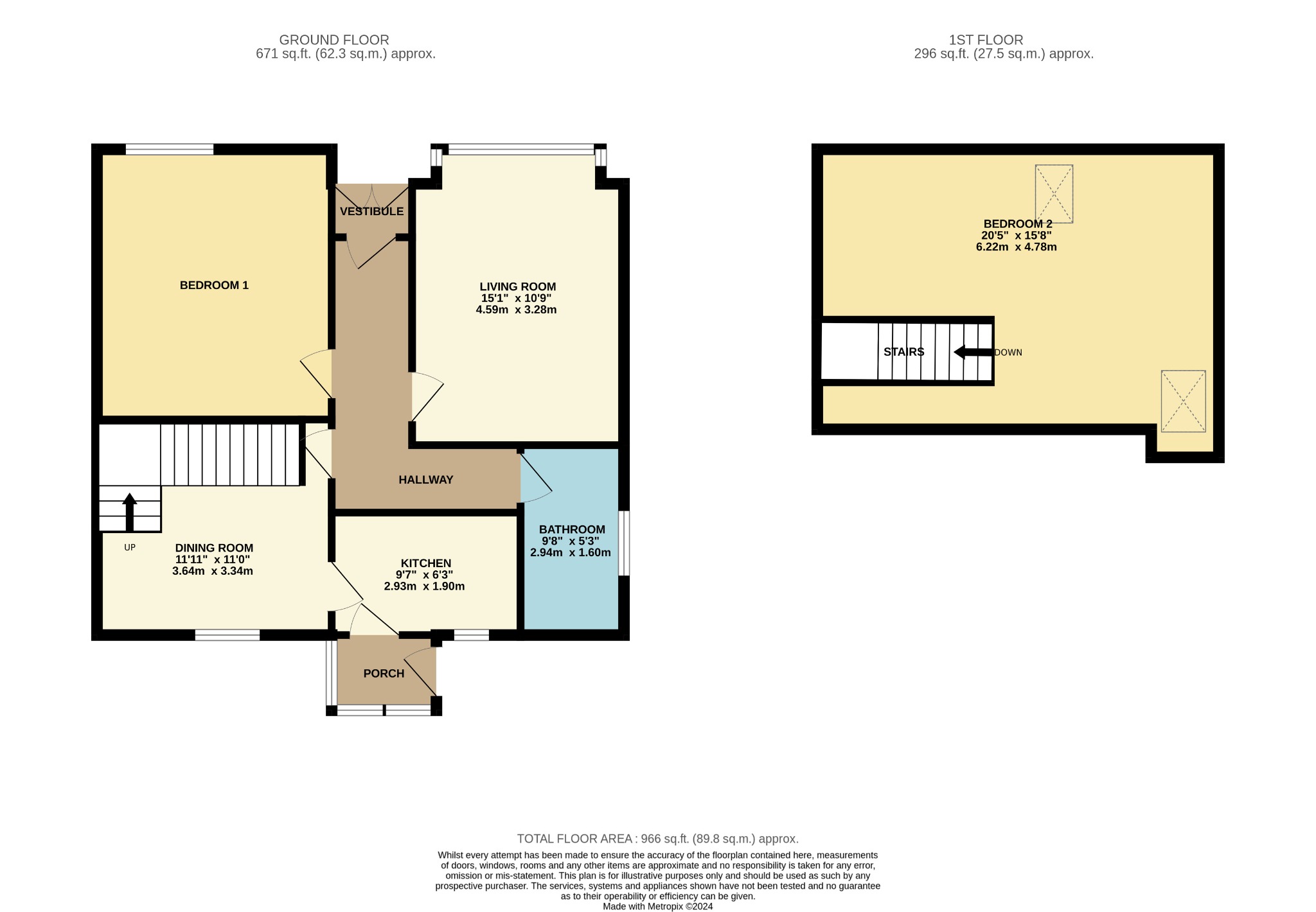 2 bed semi-detached house for sale in Sandbank Road, Dunoon - Property Floorplan