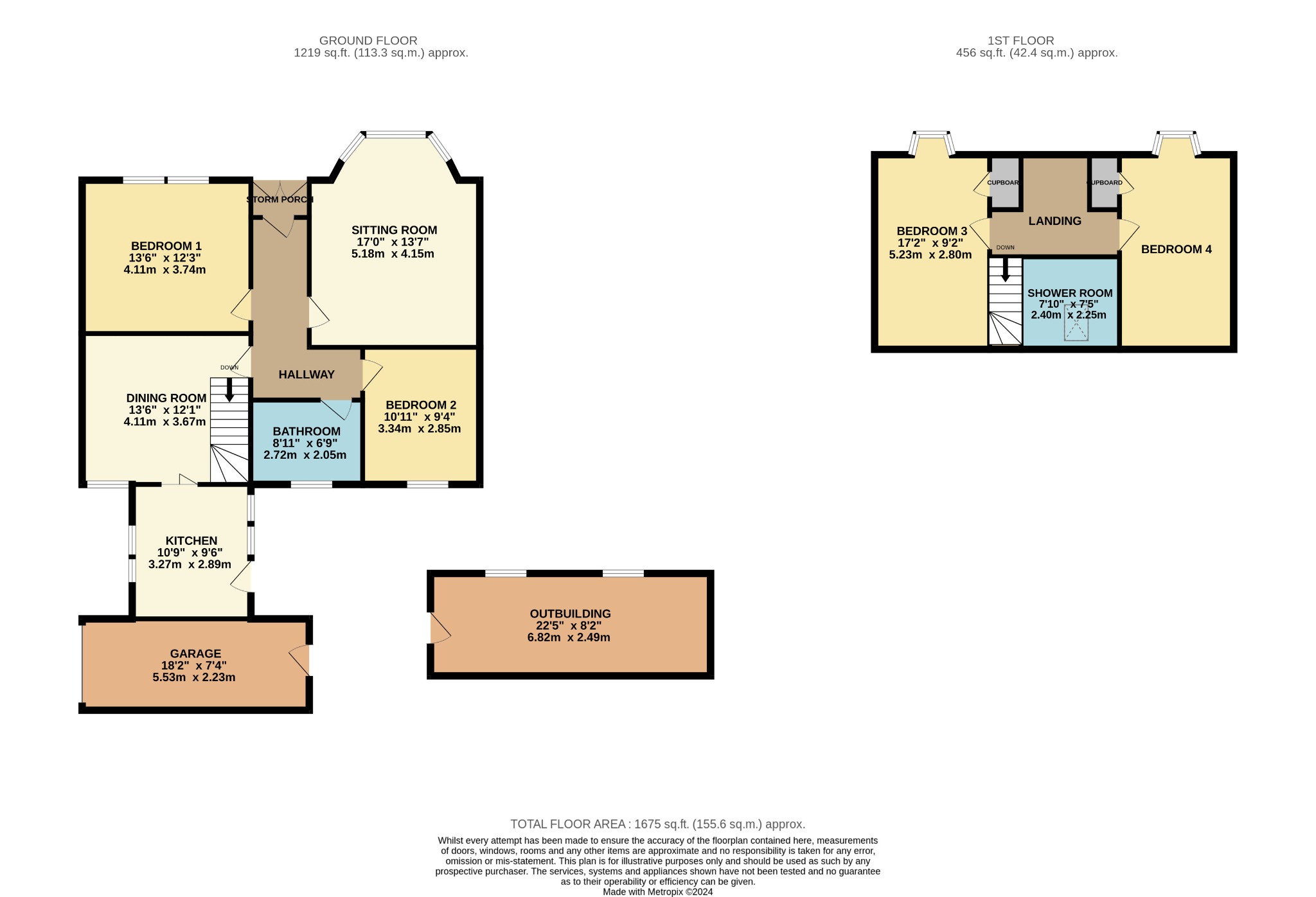 4 bed detached house for sale in Pilot Street, Dunoon - Property Floorplan