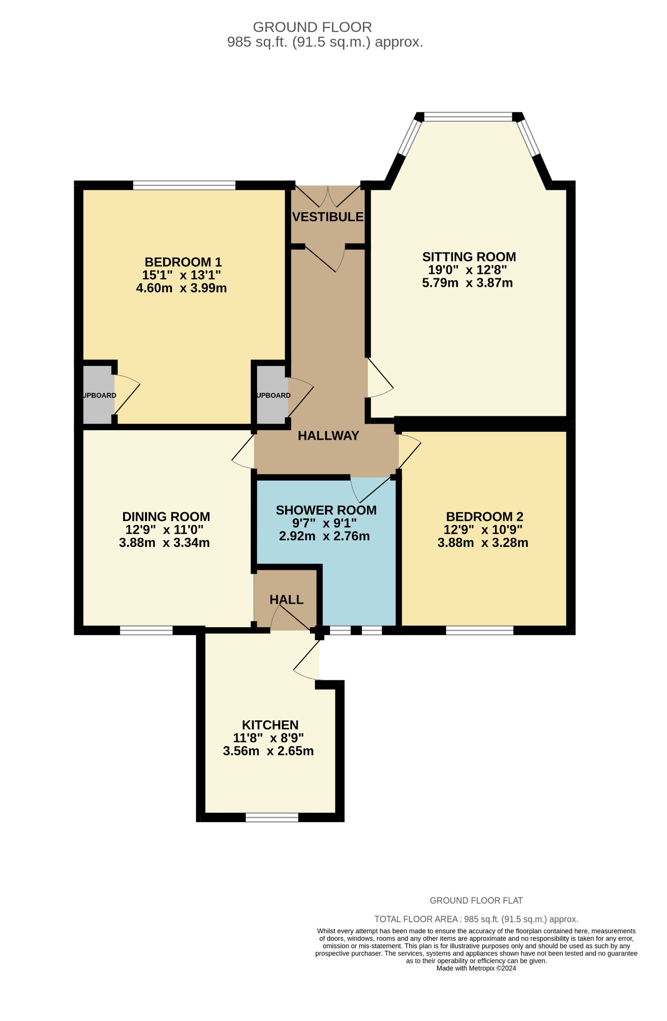 2 bed ground floor flat for sale in Nelson Street, Dunoon - Property Floorplan