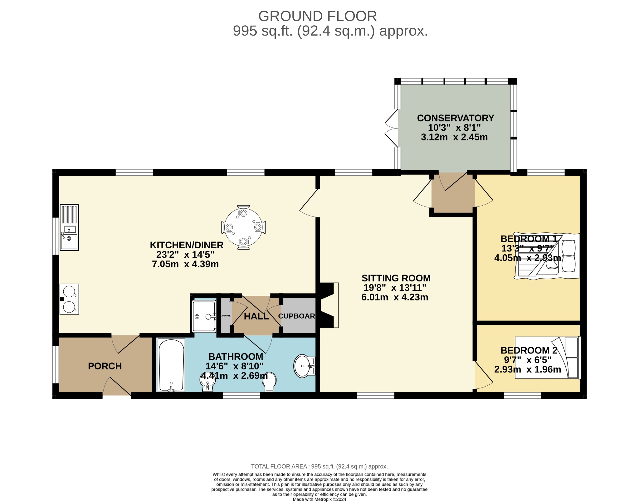 2 bed detached bungalow for sale in Cluniter Road, Dunoon - Property Floorplan