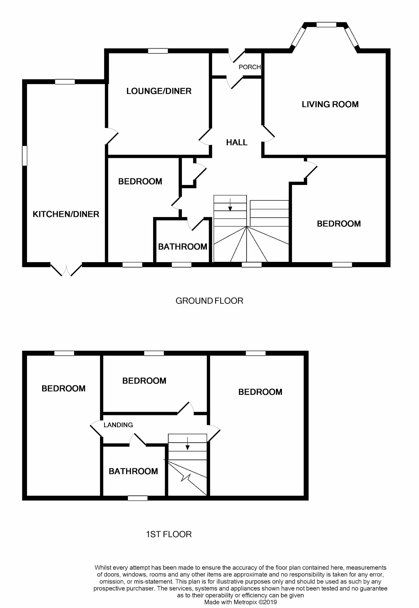 5 bed detached house for sale in Hunter Street, Dunoon - Property Floorplan