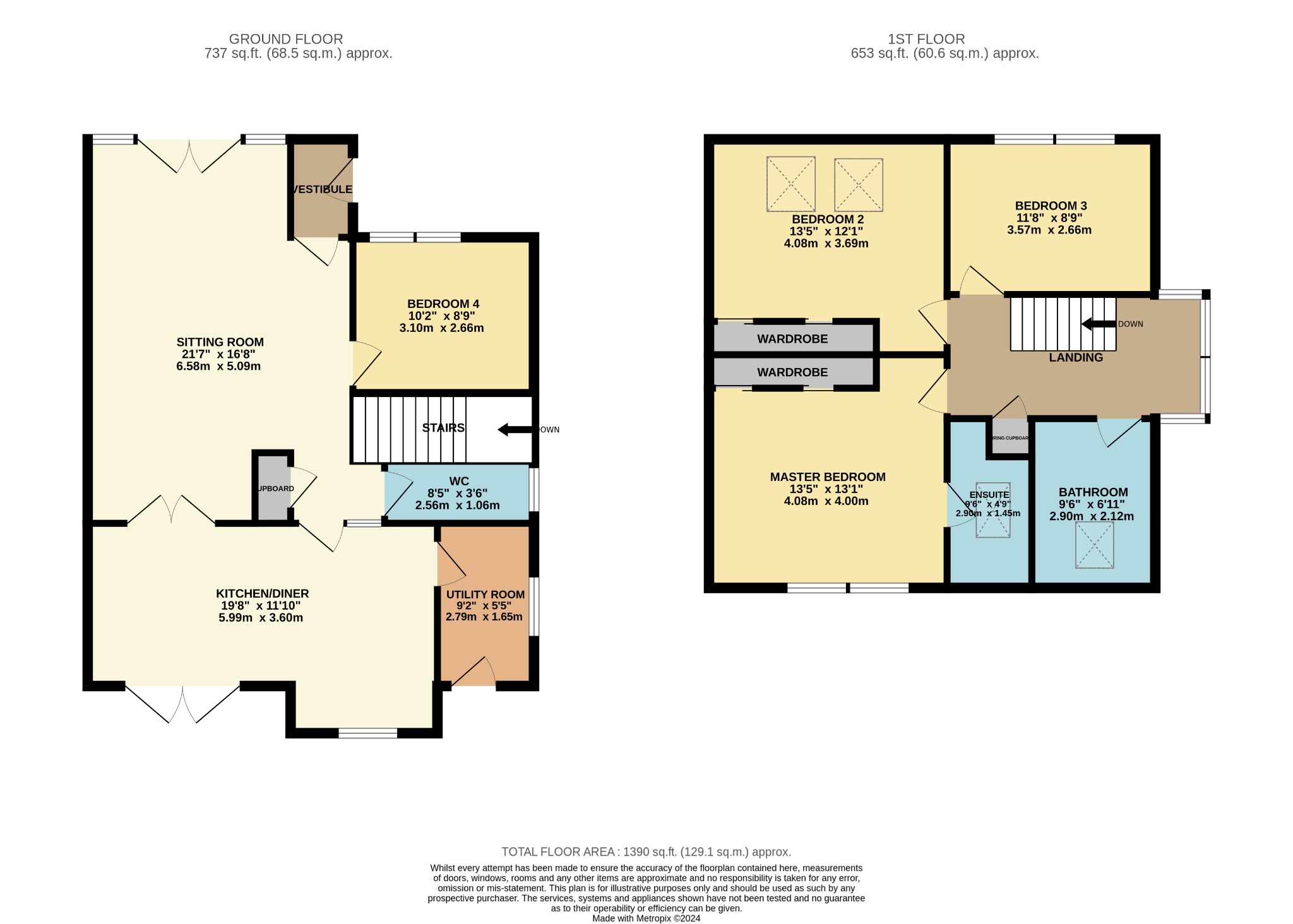 4 bed detached house for sale in Ferrymans, Dunoon - Property Floorplan