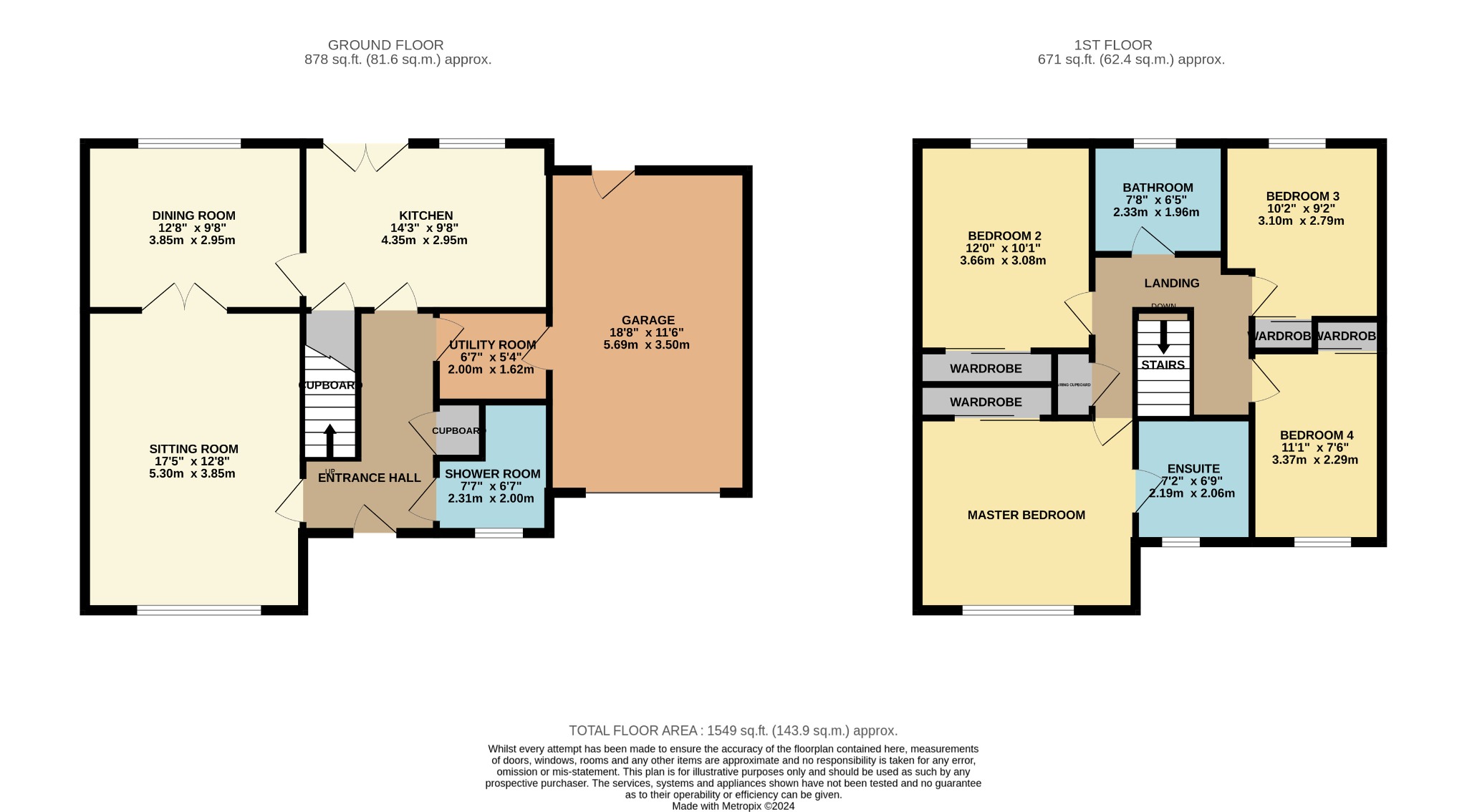 4 bed detached house for sale in Pier Road, Dunoon - Property Floorplan