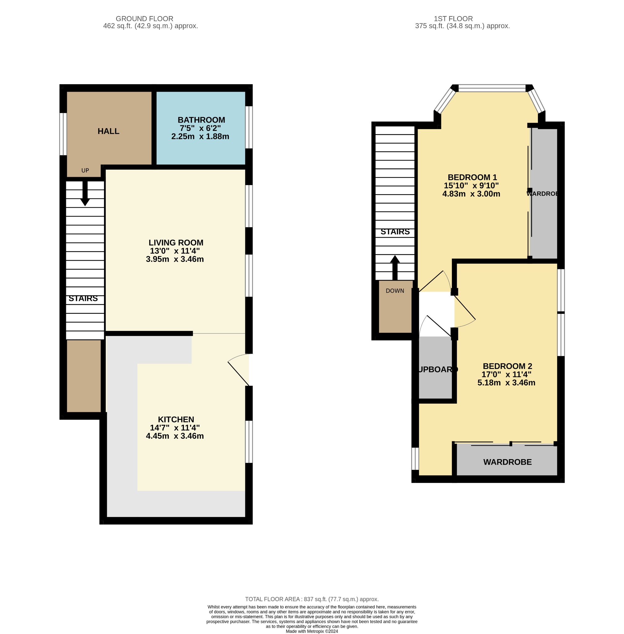 2 bed semi-detached house for sale in Victoria Road, Dunoon - Property Floorplan