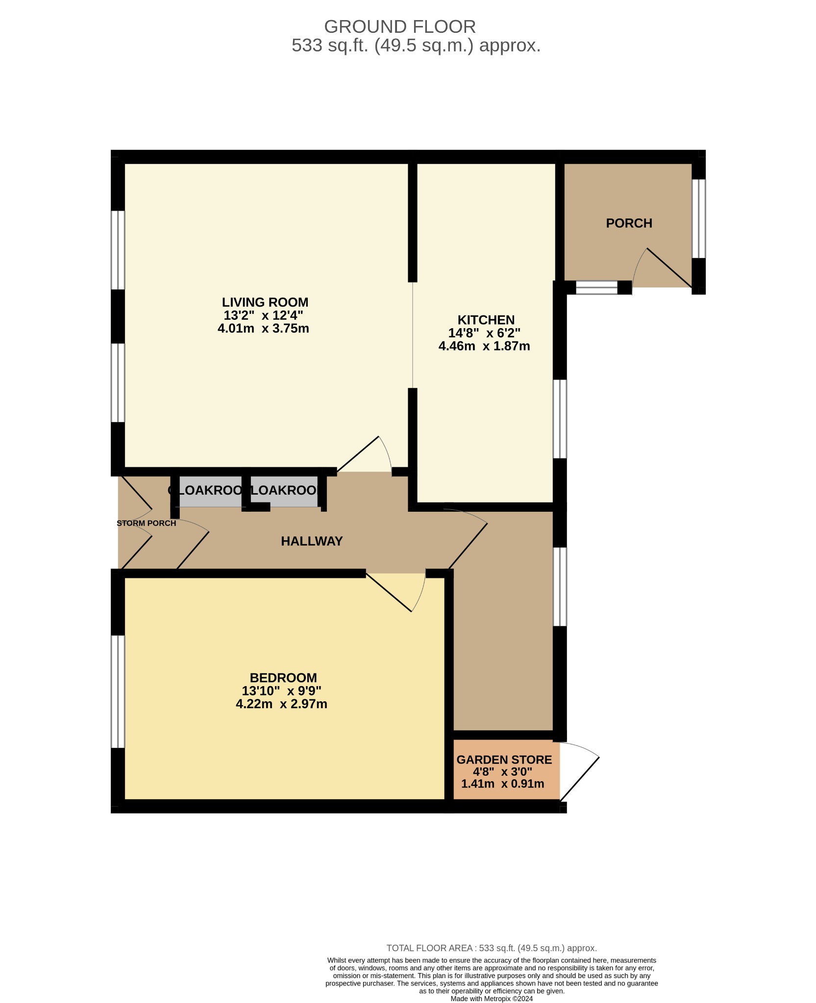 1 bed semi-detached bungalow for sale in Park Road, Dunoon - Property Floorplan