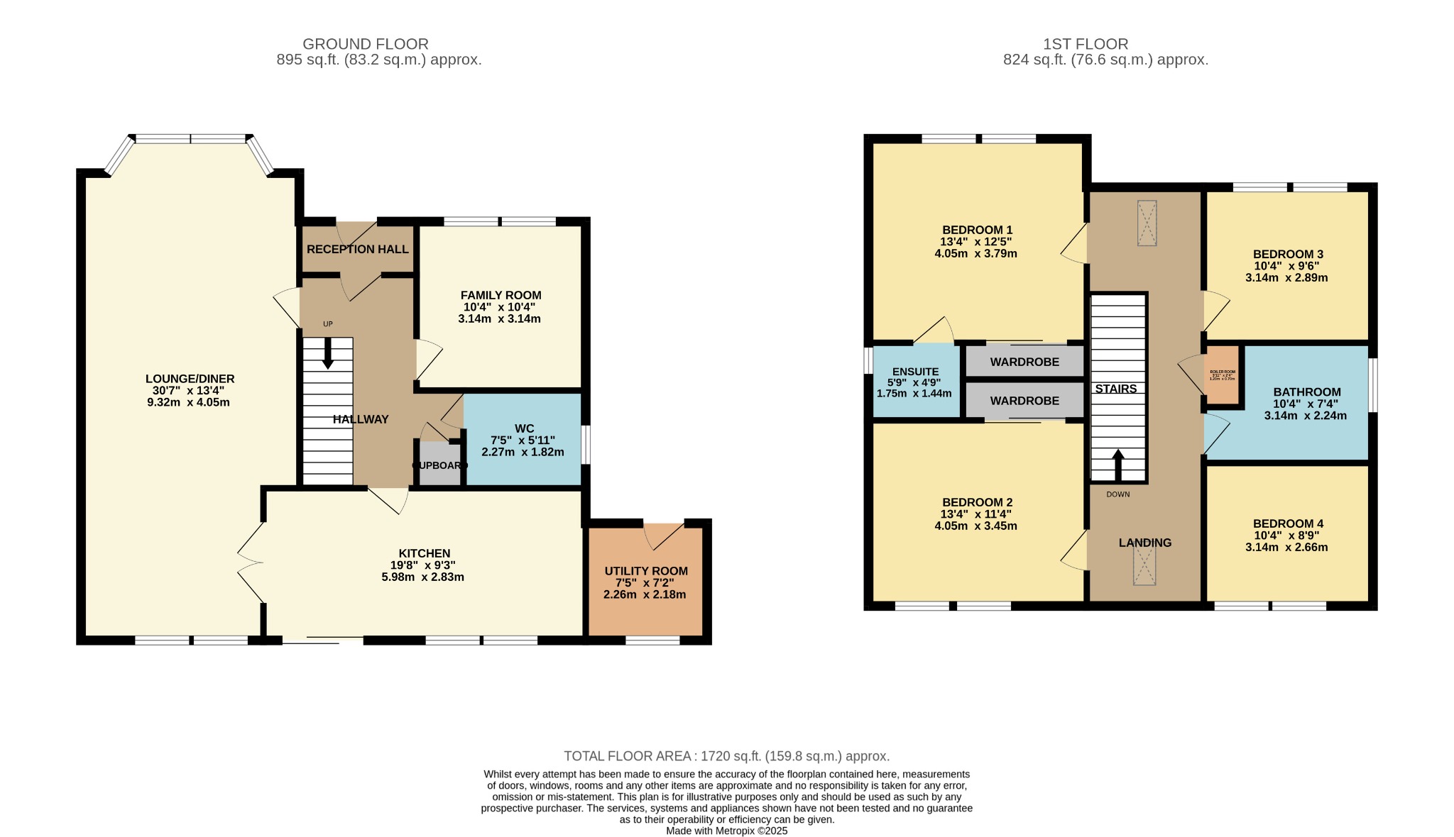 4 bed detached house for sale in Hunter Street, Dunoon - Property Floorplan