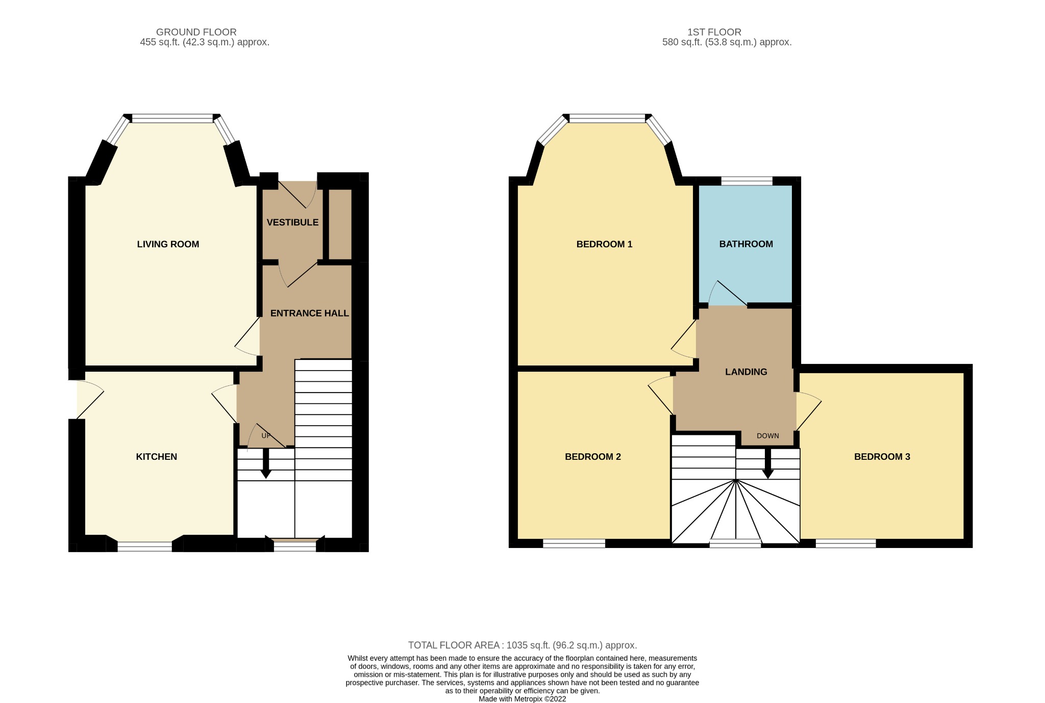 3 bed semi-detached house for sale in George Street, Dunoon - Property Floorplan