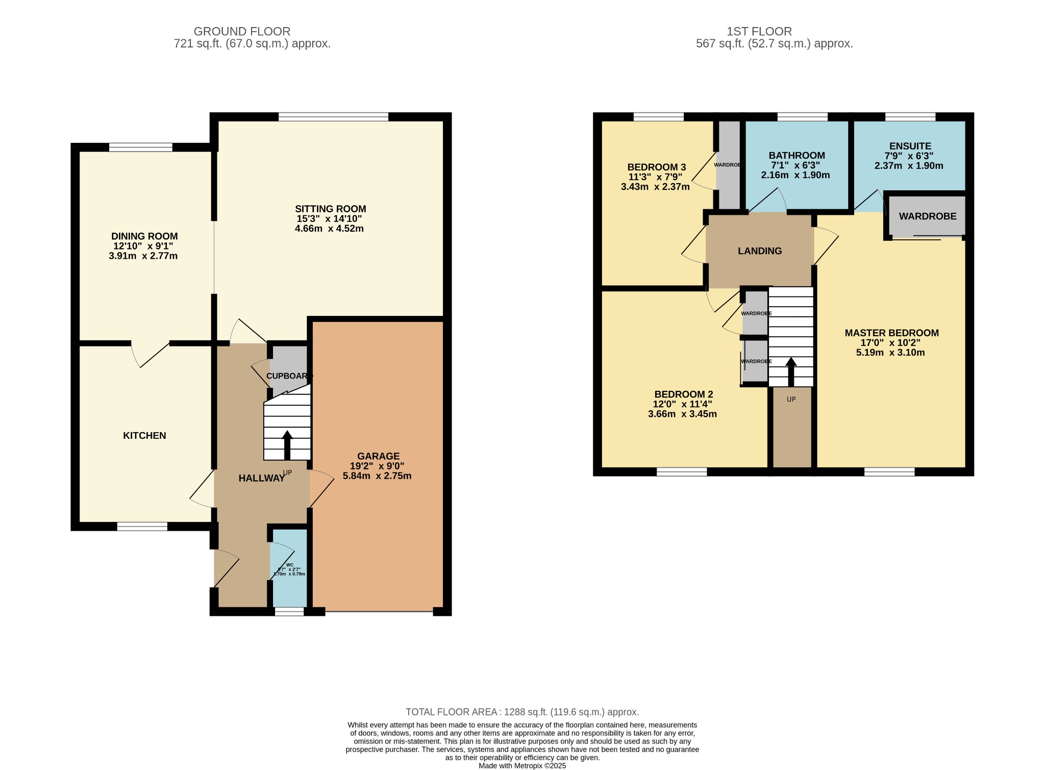 3 bed detached house for sale in Lauderdale & Bullwood Road, Argyll and Bute - Property Floorplan